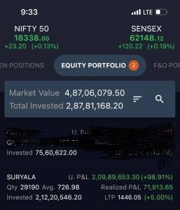 One Friend sent his Demat Screenshot