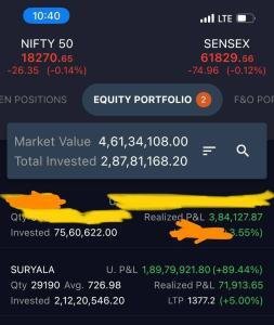 Demat screenshot of one Channel Subscriber