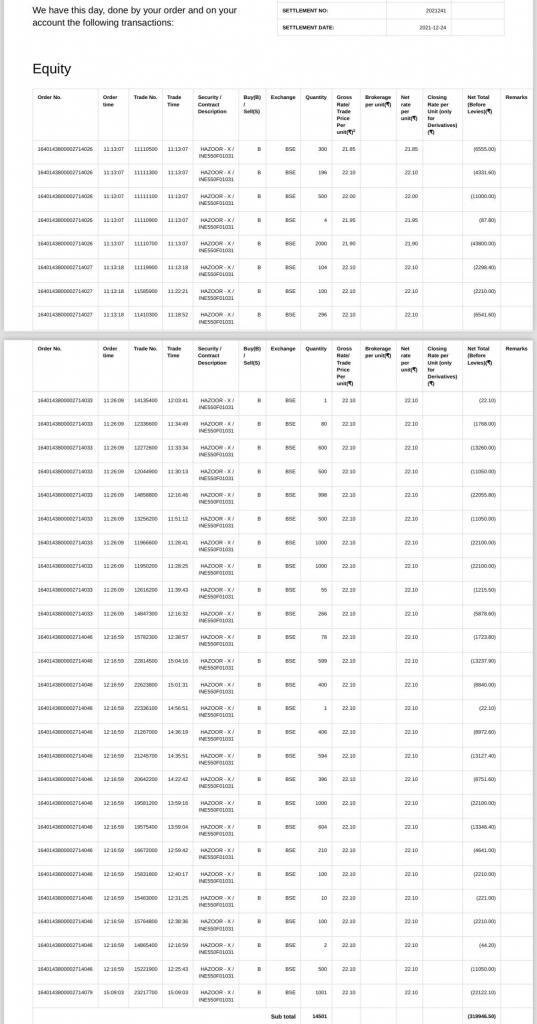 A spreadsheet with a high number of numbers on it.